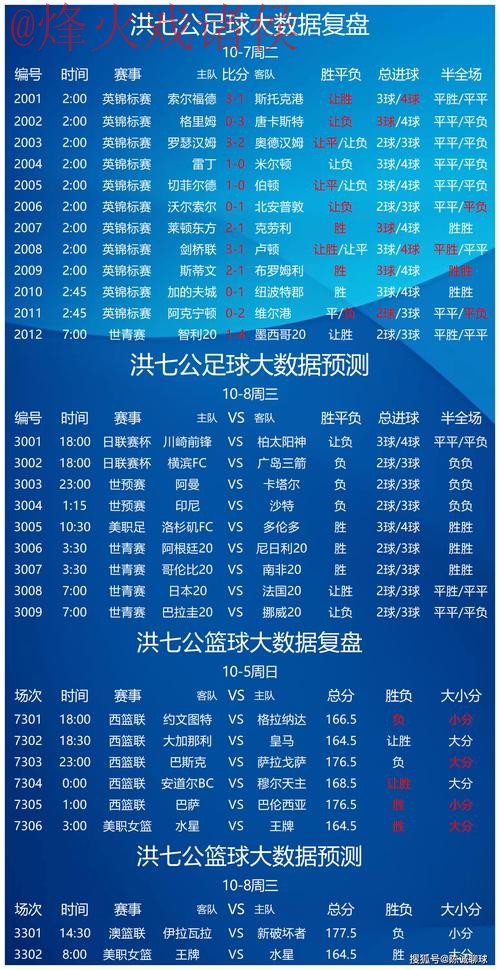 世界杯预测技巧最新网址 世界杯预测技巧最新网址