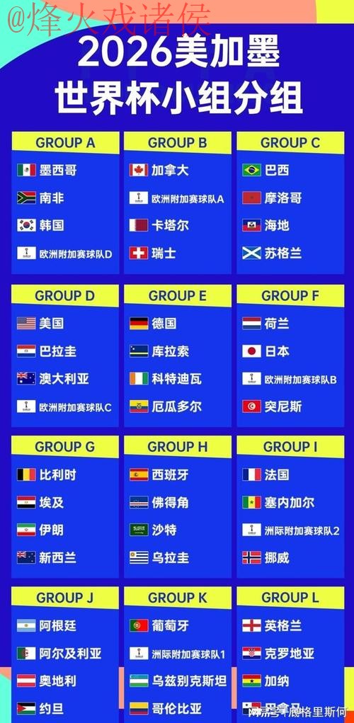 世界杯比分稳定热门 世界杯比分稳定热门