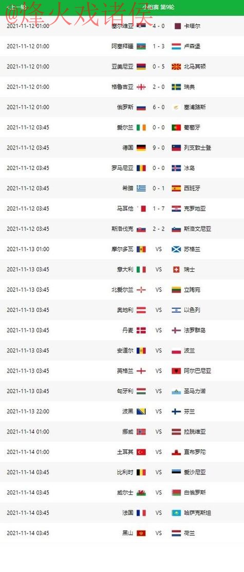 世界杯预测高清热门