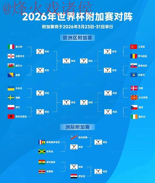 2026世界杯比分稳定最新网址