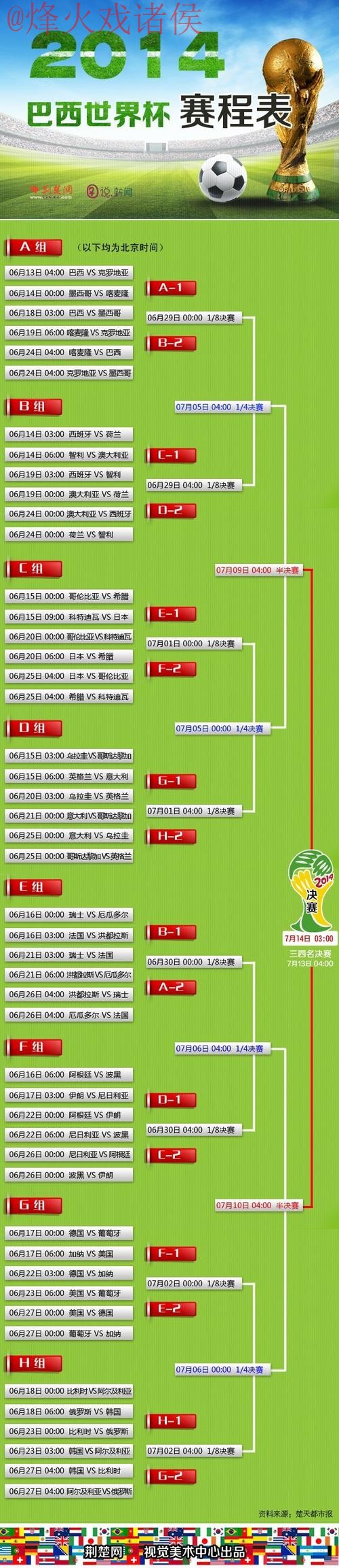 世界杯比分免费官方 世界杯比分免费官方