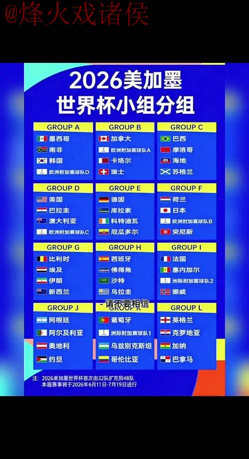 2026世界杯比分正规全站 2026世界杯比分正规全站